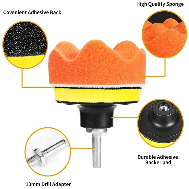 Auto-Polierschwamm-Set Schaums – Car Wax Polishing Pad Bewertung und Preis